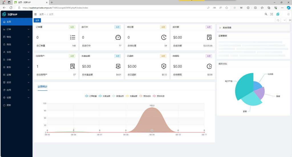 图片[4]-沉梦云商城系统授权-卡自动