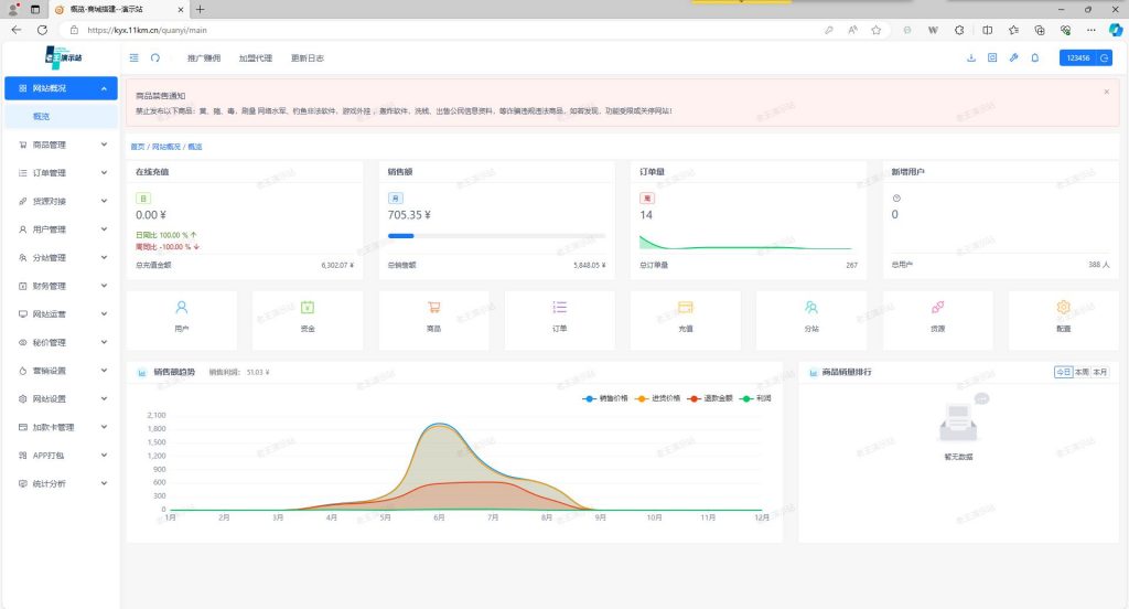 图片[4]-卡易信商城系统授权-卡自动